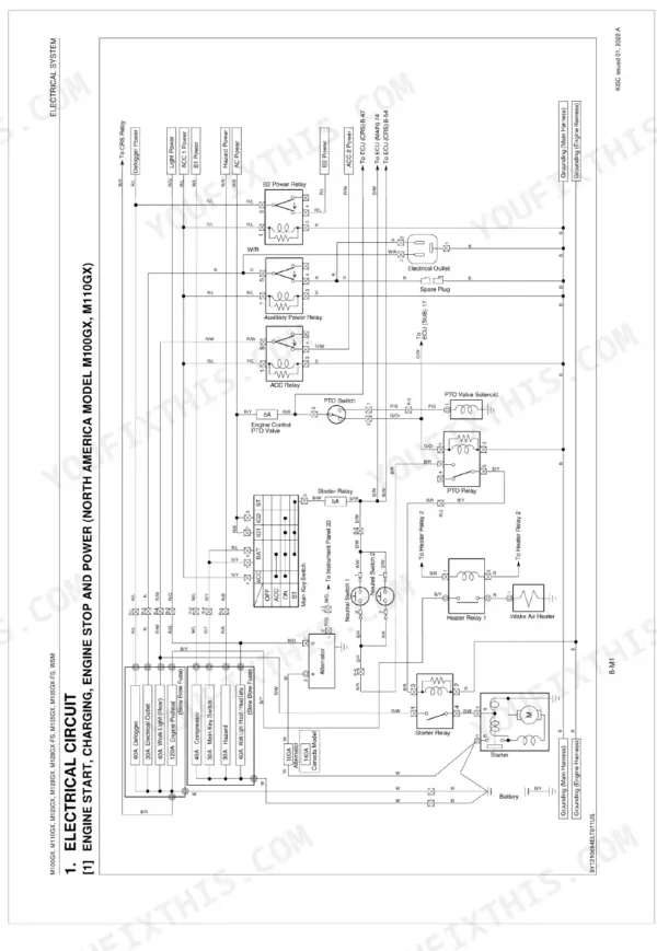 Kubota M100GX, M110GX, M126GX, M128GX, M128GX-FS, M135GX, M135GX-FS wiring diagram for engine start, charging, and power system.