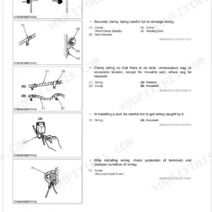 Kubota M108S Low Profile wiring harness installation and clamping procedures diagram showing grommets and terminal covers.
