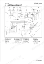 kubota-m108s-low-profile-tractor-workshop-manual-9y111-16183-hydraulic-381.webp Kubota M108S Low Profile hydraulic circuit diagram showing valves, pumps, and cylinder components with numbered legend.
