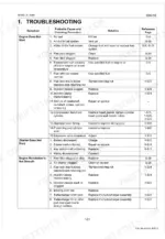 kubota-m108s-low-profile-tractor-workshop-manual-9y111-16183-troubleshooting-129.webp Kubota M108S Low Profile engine troubleshooting table for starting issues, starter failure, and rough engine operation.