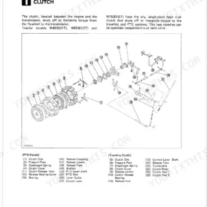 Kubota M4500(A/AC), M5500(A/AC), M7500(A/AC) exploded view diagram of the dual clutch assembly and linkage components.