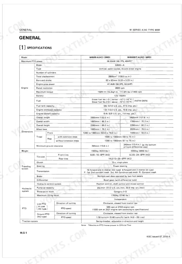 Kubota M4500(A/AC), M5500(A/AC), M7500(A/AC) general specifications table for engine, dimensions, and hydraulic systems.