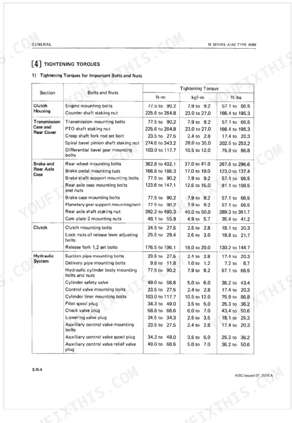 Kubota M4500(A/AC), M5500(A/AC), M7500(A/AC) tightening torque specifications table for bolts, nuts, and hydraulic systems.