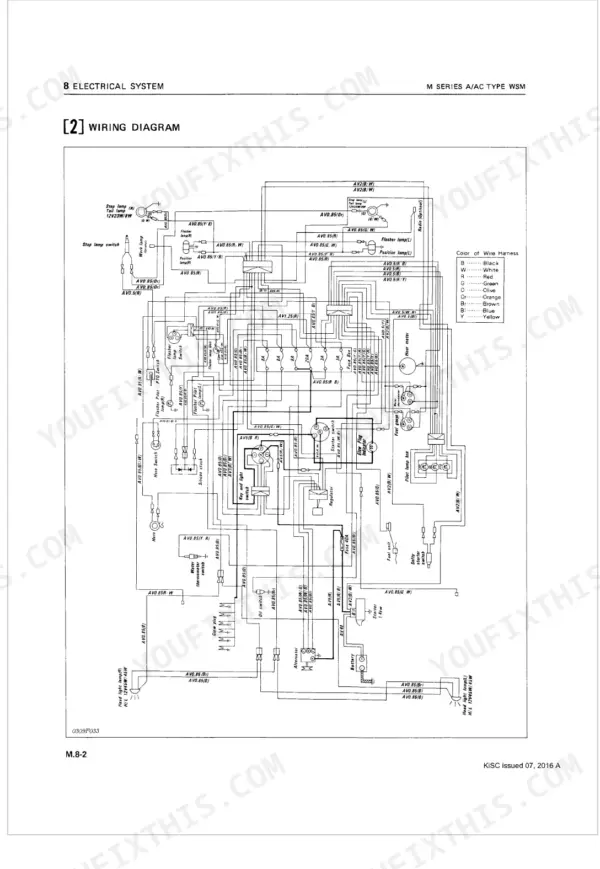 Kubota M4500(A/AC), M5500(A/AC), M7500(A/AC) electrical system wiring diagram showing lamps, switches, and harness color codes.