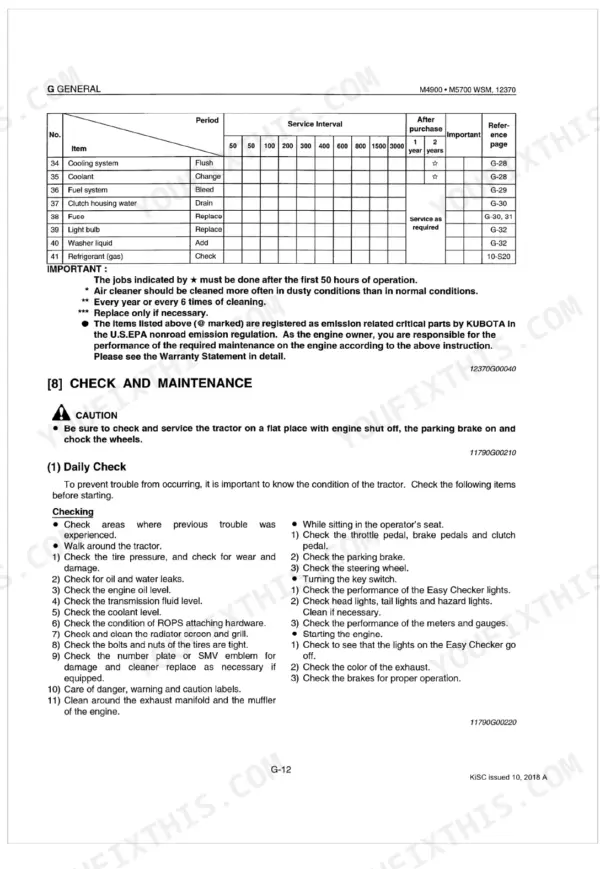 Kubota M4900, M5700, M5700HD maintenance schedule table and daily check inspection procedures for tractor service.
