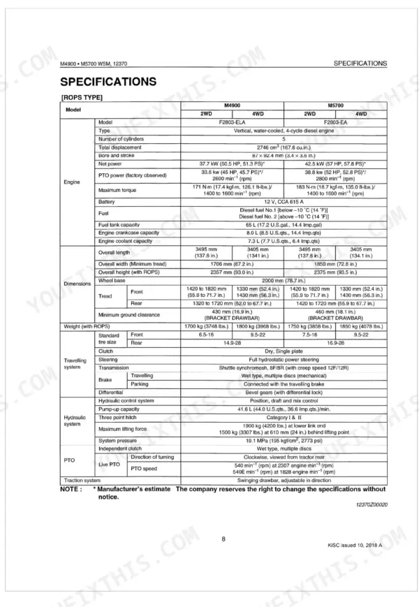 Kubota M4900, M5700, M5700HD ROPS tractor specifications table including engine, dimensions, and hydraulic system data.