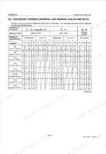 Kubota M4900, M5700, M5700HD general tightening torque table for screws, bolts, and nuts by grade and diameter.