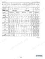 Kubota M4900, M5700 general tightening torque table for screws, bolts, and nuts by diameter and material grade.