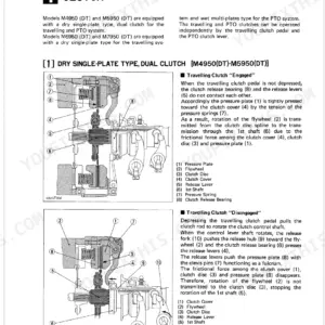 Kubota M4950(DT), M5950(DT), M6950(DT), M7950(DT) dry dual clutch system diagrams showing engaged and disengaged states.