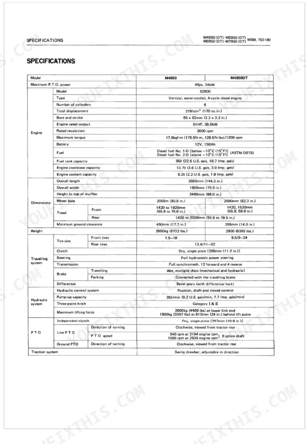 Kubota M4950(DT), M5950(DT), M6950(DT), M7950(DT) technical specifications table for engine, dimensions, and systems.