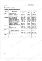 kubota-m4950-dt-to-m7950-dt-tractor-workshop-manual-wsm-703180-torque-106.webp Kubota M4950(DT), M5950(DT), M6950(DT), M7950(DT) tightening torque table for clutch, transmission, PTO, and axle bolts.