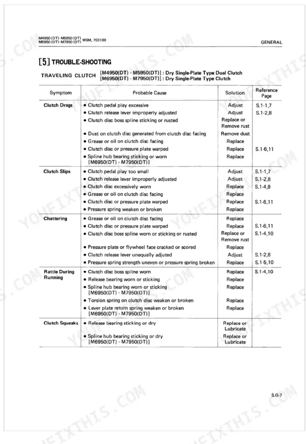Kubota M4950(DT), M5950(DT), M6950(DT), M7950(DT) traveling clutch troubleshooting table for symptoms and causes.