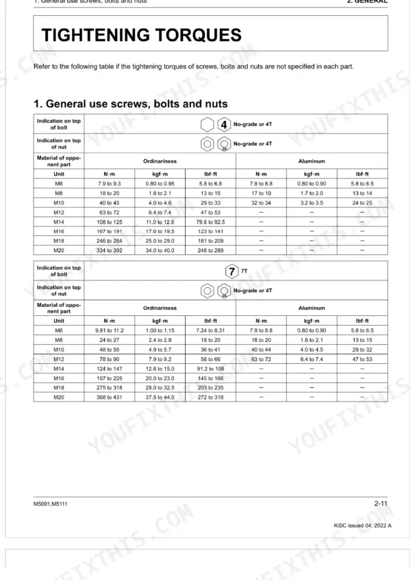 Kubota M5091, M5111 service manual table showing general tightening torque specifications for screws, bolts, and nuts.