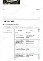 Kubota M5091, M5111 engine troubleshooting table for symptoms where the engine does not start.