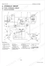kubota-m6040-m7040-tractor-workshop-manual-9y021-13896-hydraulic-391.webp Kubota M6040, M7040 total hydraulic circuit diagram for hydraulic shuttle models showing pumps, valves, and cylinders.