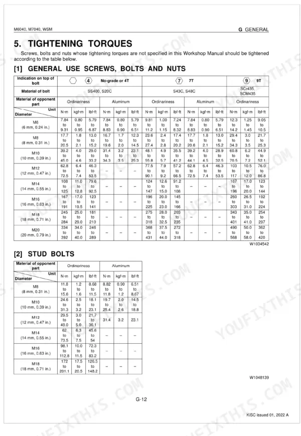 Kubota M6040, M7040 workshop manual general tightening torque table for screws, bolts, nuts, and stud bolts.
