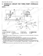 kubota-m6800-to-m9000dt-m-tractor-service-manual-hydraulic-356.webp Kubota M6800, M6800S, M8200, M9000, M6800SQ, M8200Q, M9000Q, M6800HD, M8200HYDRAULIC SHUTTLE, M9000HYDRAULIC SHUTTLE, M8200DNB, M8200SDNB, M8200SDNBC, M9000DT-L, M9000DT-M hydraulic circuit diagram for three-point system.