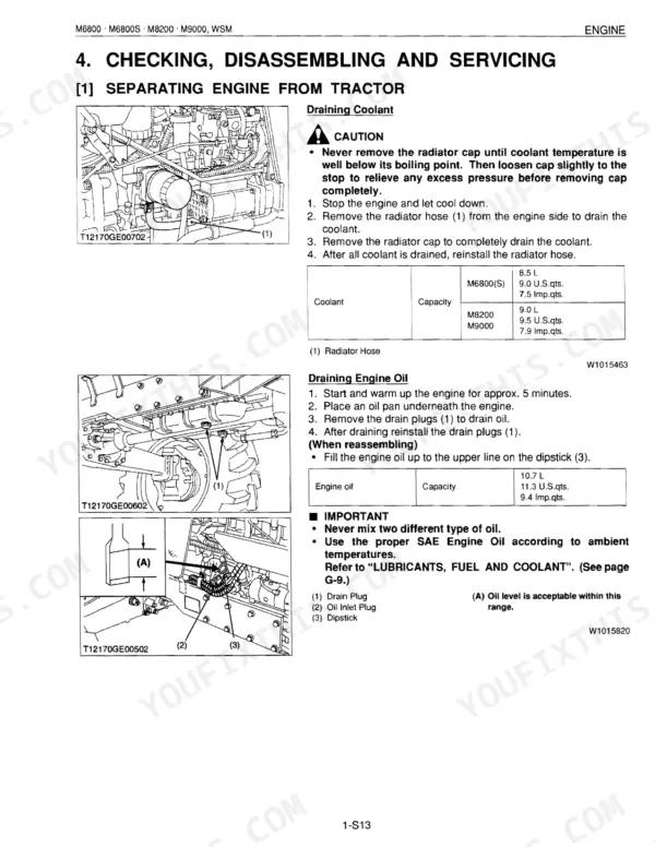 Kubota M6800, M8200, M9000 series engine coolant and oil draining procedures.