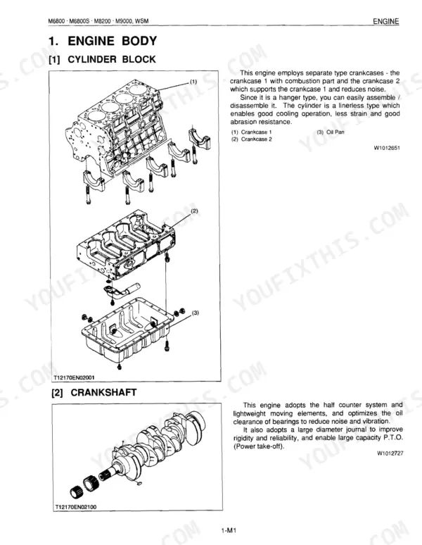 Kubota M6800, M8200, M9000 series exploded view of engine cylinder block, crankcase, and crankshaft components.