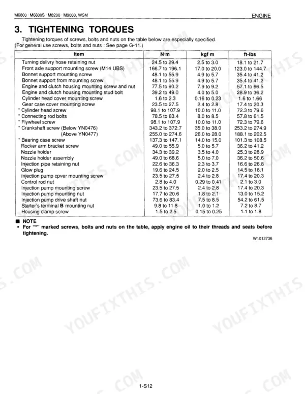 Kubota M6800, M8200, M9000 series engine tightening torque specification table.