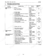 kubota-m6800-to-m9000dt-m-tractor-service-manual-troubleshooting-85.webp Kubota M6800, M6800S, M8200, M9000, M6800SQ, M8200Q, M9000Q, M6800HD, M8200HYDRAULIC SHUTTLE, M9000HYDRAULIC SHUTTLE, M8200DNB, M8200SDNB, M8200SDNBC, M9000DT-L, M9000DT-M engine troubleshooting table for starting and running issues.