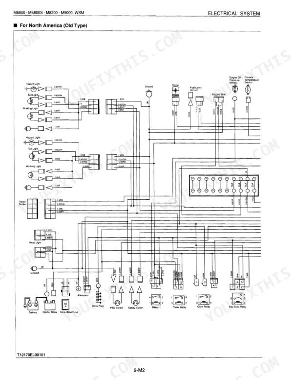 Kubota M6800, M6800S, M8200, M9000... North America electrical wiring diagram showing lights, fuses, relays, and sensors.