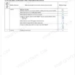 Kubota M7-132, M7-152, M7-172 Workshop Manual - Page 1