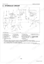 kubota-m7040dt-su-tractor-workshop-manual-9y111-04573-hydraulic-324.webp Kubota M7040DT-SU hydraulic circuit diagram showing pumps, valves, cylinders, and oil filter components.