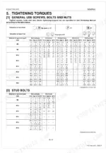 kubota-m7040dt-su-tractor-workshop-manual-9y111-04573-torque-28.webp Kubota M7040DT-SU workshop manual tightening torque tables for general use screws, bolts, nuts, and stud bolts.