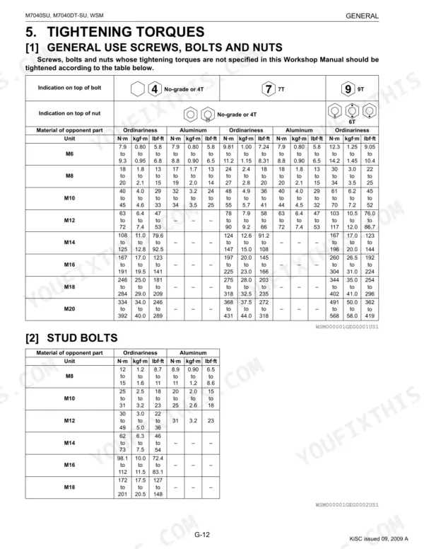 Kubota M7040SU, M7040DT-SU tightening torque tables for general use screws, nuts, and stud bolts by size and material.