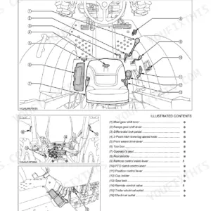 Kubota M7040SUHD operator manual diagram showing foot and hand controls, gear shift levers, and remote control valve locations.
