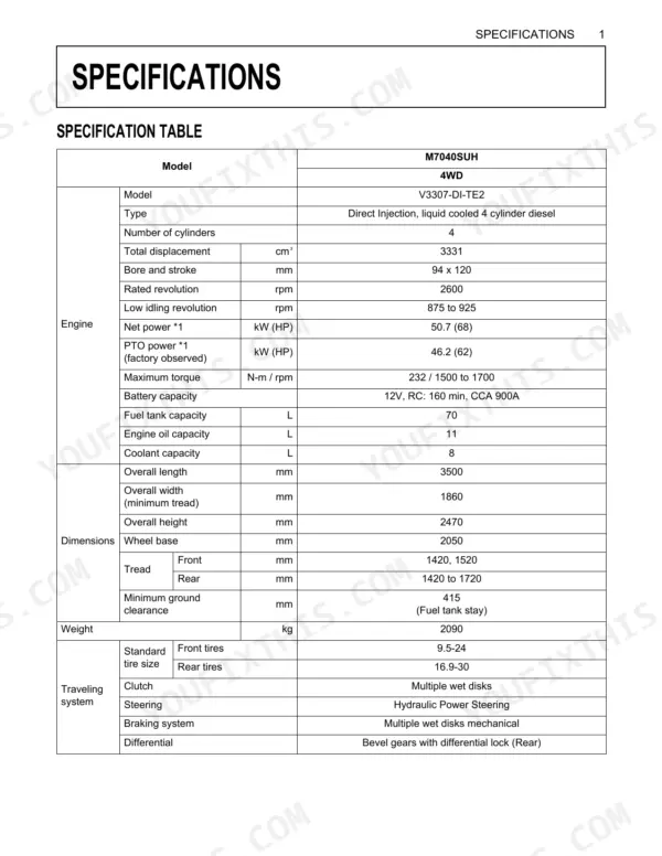Kubota M7040SUHD tractor specifications table detailing engine, dimensions, weight, and traveling system data.
