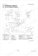 kubota-m7040suhd-tractor-workshop-manual-9y111-06260-hydraulic-93.webp Kubota M7040SUHD total hydraulic circuit diagram showing pumps, valves, steering cylinder, and PTO clutch components.