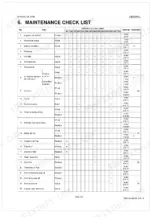 kubota-m7040suhd-tractor-workshop-manual-9y111-06260-maintenance-28.webp Kubota M7040SUHD maintenance check list table showing service intervals for engine, fuel, hydraulic, and axle components.