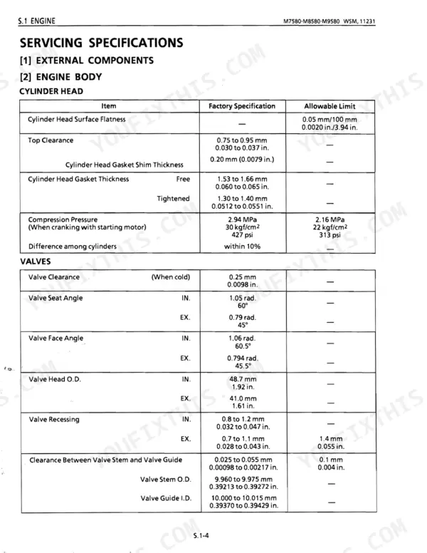 Kubota M7580, M8580, M9580 engine servicing specifications table for cylinder head and valve clearances.