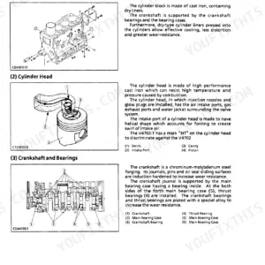 Kubota M7580, M8580, M9580 engine body diagrams showing cylinder block, cylinder head, and crankshaft bearing assembly.