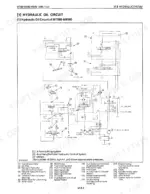 Kubota M7580, M8580, M9580 hydraulic oil circuit diagram showing 3-point lifting, auxiliary control, and steering systems.