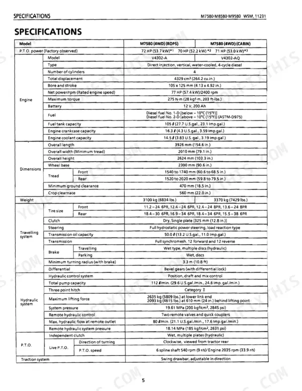 Kubota M7580, M8580, M9580 service manual specifications table for engine, dimensions, weight, and hydraulic systems.