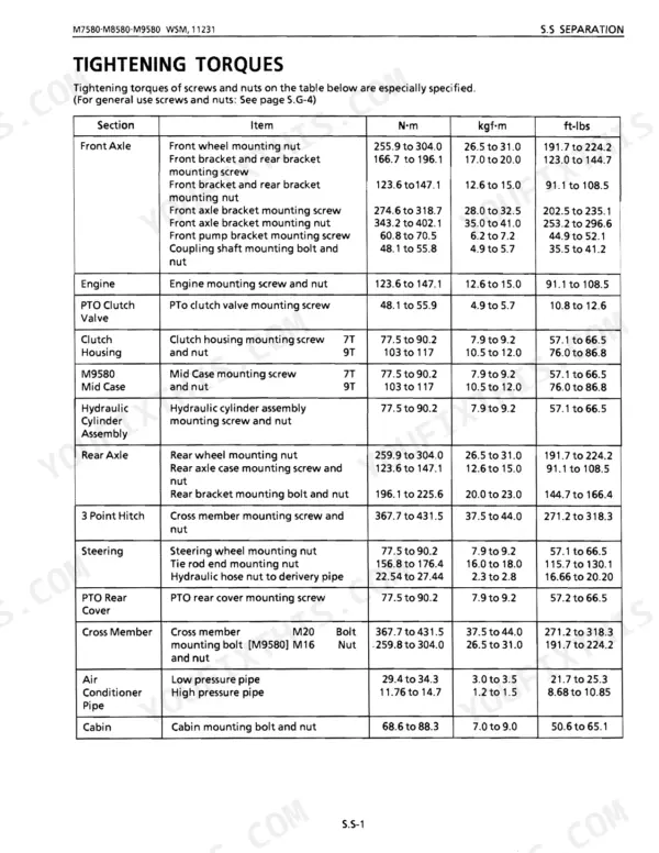 Kubota M7580, M8580, M9580 service manual table listing tightening torque specifications for axle, engine, and cabin components.
