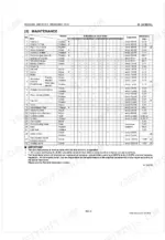 Kubota M8200DNB, M8200SDNB, M8200SDNBC maintenance schedule table showing service intervals and reference pages.