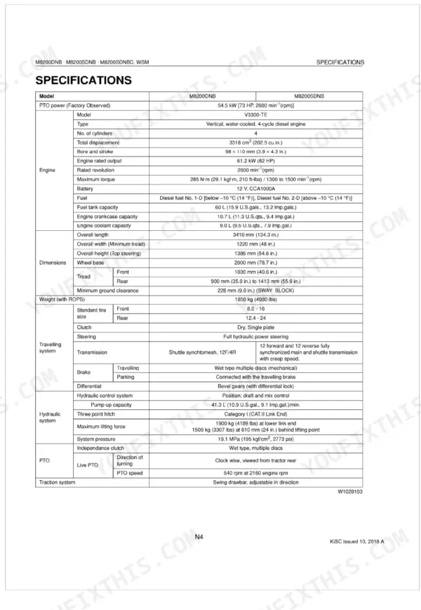 Kubota M8200DNB, M8200SDNB, M8200SDNBC technical specifications table for engine, dimensions, and hydraulic systems.