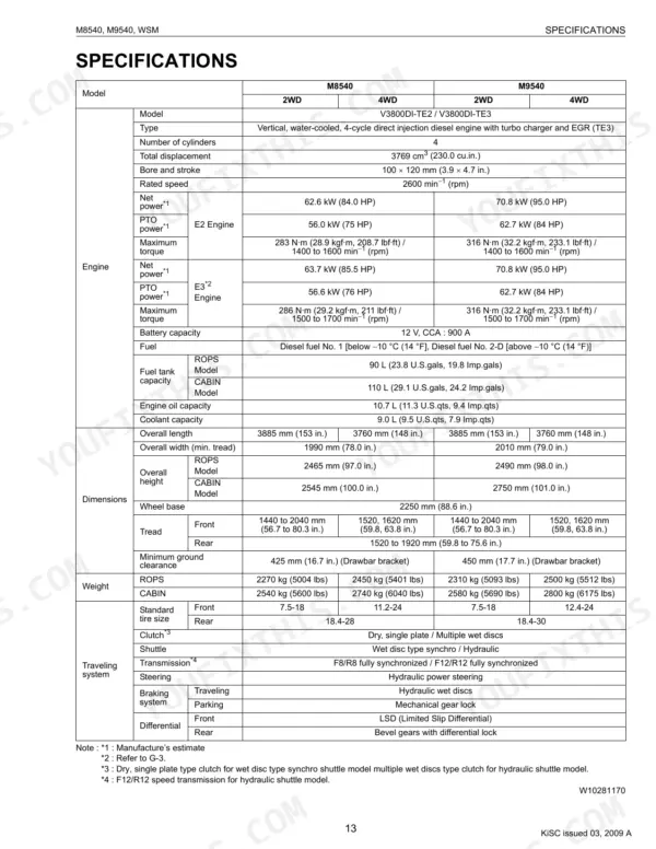 Kubota M8540, M9540 tractor technical specifications table including engine, dimensions, weight, and traveling system data.