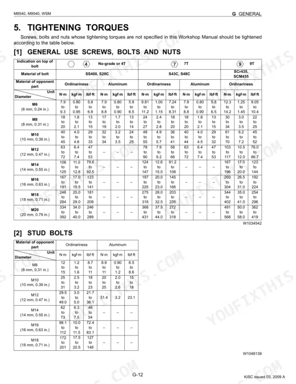 Kubota M8540, M9540 torque specification tables for general use screws, bolts, nuts, and stud bolts by diameter and grade.