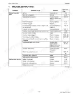 Kubota M8540, M9540 engine troubleshooting table for engine does not start and starter does not run symptoms.
