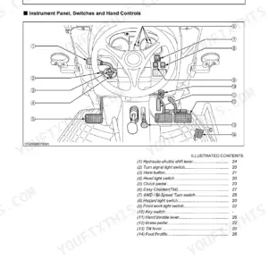 Kubota M8540 NARROW instrument panel and controls diagram showing steering wheel, pedals, and switches with numbered index.