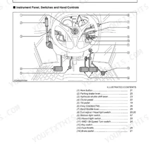Kubota M8540 NARROW instrument panel and controls diagram with numbered list of pedals, levers, and switches.