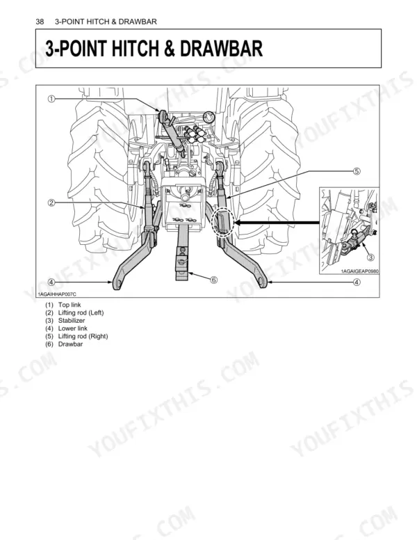 Kubota M8540 NARROW 3-point hitch and drawbar diagram showing top link, lifting rods, stabilizer, and lower link components.