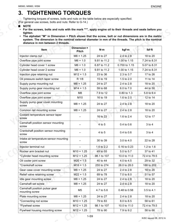 Kubota M8560, M9960 engine tightening torque specifications table for various bolts, screws, and nuts.