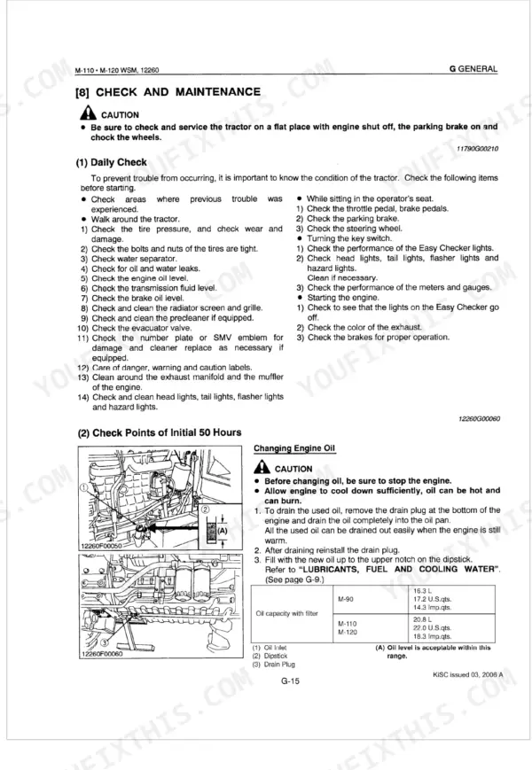 Kubota M90, M110, M120 daily check procedures, 50-hour maintenance, and engine oil change capacity table.