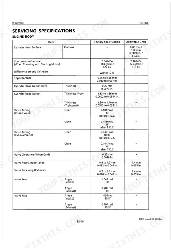 Kubota M90, M110, M120 engine body servicing specifications table for cylinder head, compression, and valve timing.